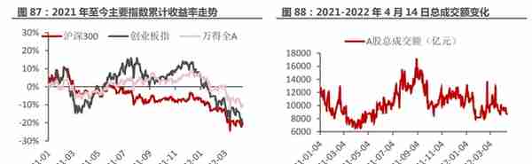 一站式投资理财平台，东方财富：大资管时代背景下，迎来黄金时期