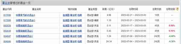 华夏基金老将突然卸任所有产品，规模超41亿，最短产品仅成立10天