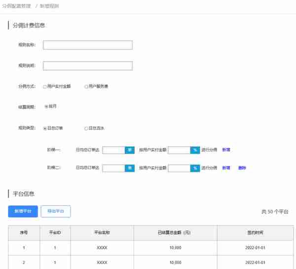 18个支付清算“计费模型”总结