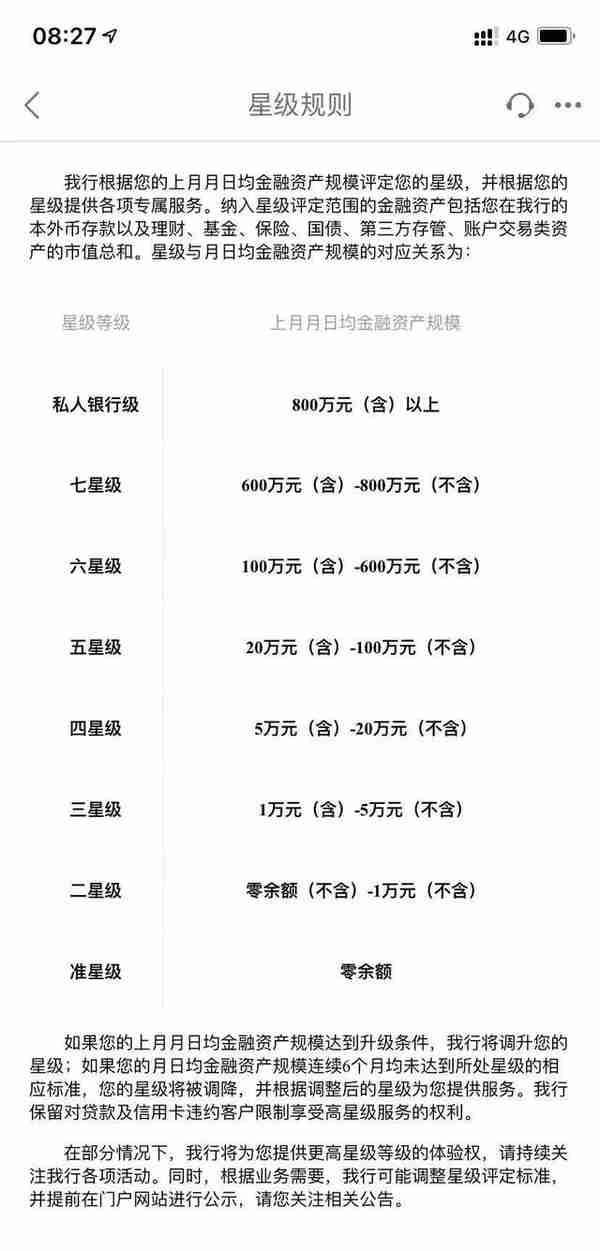 2021工行刷星提额、办卡最新攻略