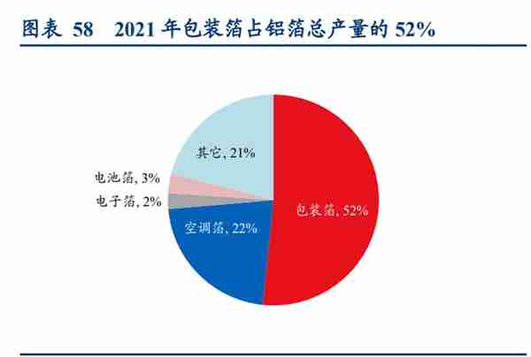 神火股份研究报告：资产质量全面改善，明显低估