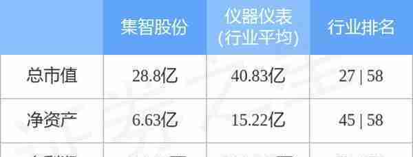 集智股份10月12日主力资金净卖出443.12万元