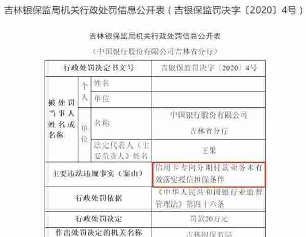 银保监又出手！连开11张罚单：中行、招行、吉林银行等中招