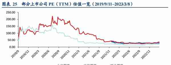 民营企业，横店集团控股，南华期货：打造境外业务第二增长曲线