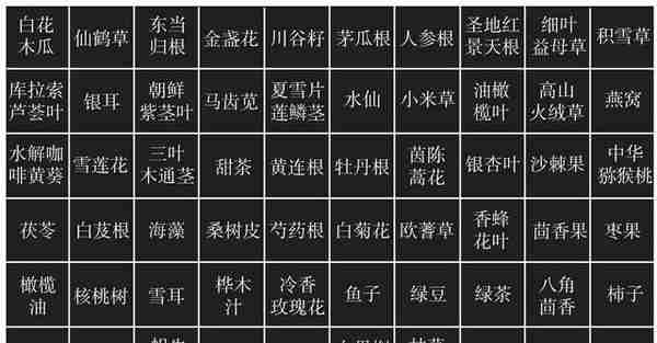 白银真像古装影视剧中那样使用吗？带你了解真正的白银货币史