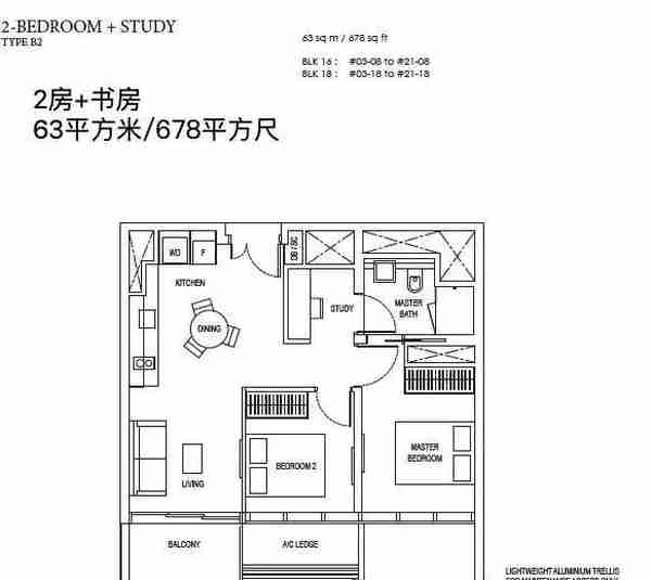 2019年想买房？下一个潜力楼盘在哪里？(有福利）