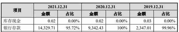 伟测科技负债率升偿债能力偏弱 延长折旧年限助涨利润