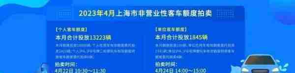 4月份拍牌下周六举行，警示价91500元