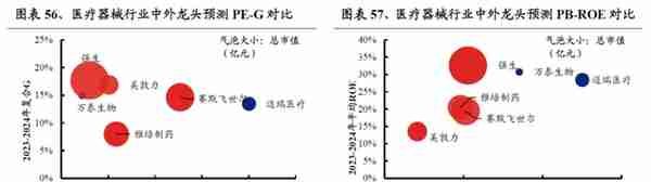 【兴证策略】22个消费行业：哪些有望超预期？