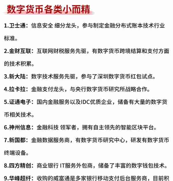 最全面的数字货币龙头股汇总请收好