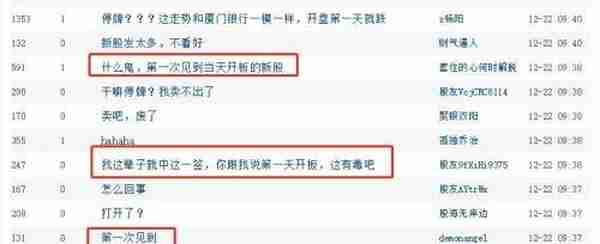 股民懵了！首日就开板，新股神话不再，网友：第一次中新股，就这样