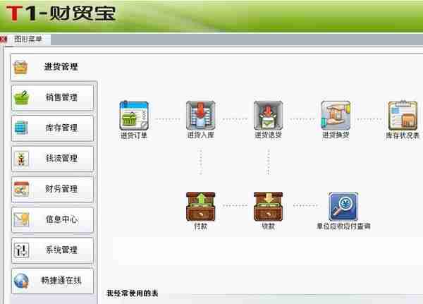 用友软件 用友T1财贸宝企业管理财务软件 财务业务一体化