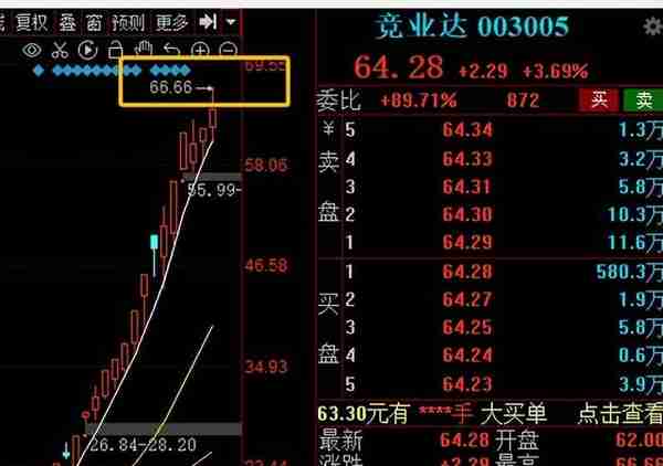 歌尔股份突爆利空，反向“小作文”砸盘来了