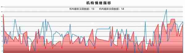 4月4日A股猛料：昨夜重磅！4大利好令业内沸腾！3板块将迎新风口