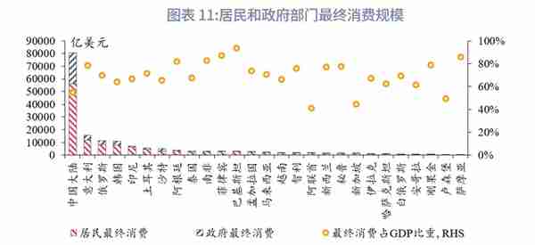 “一带一路”经济体机遇与风险分析