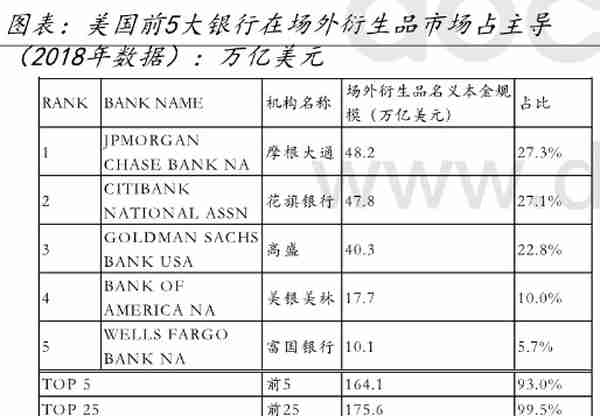 在期货市场，如何操纵黄金价格？