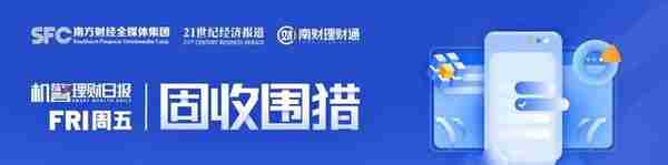 “纯固收”理财青睐保险资管计划，ABS政策频出，理财公司配置选择或能拓宽｜机警理财日报