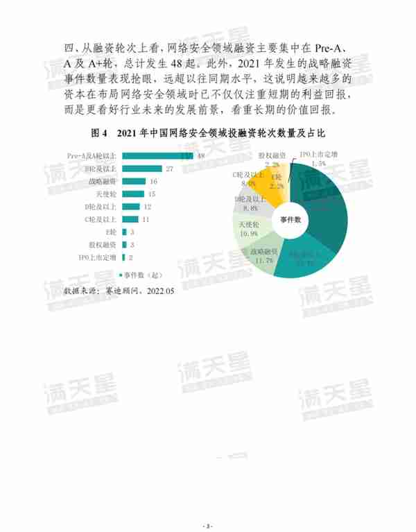 数说｜2021年中国网络安全领域投融资事件总体盘点