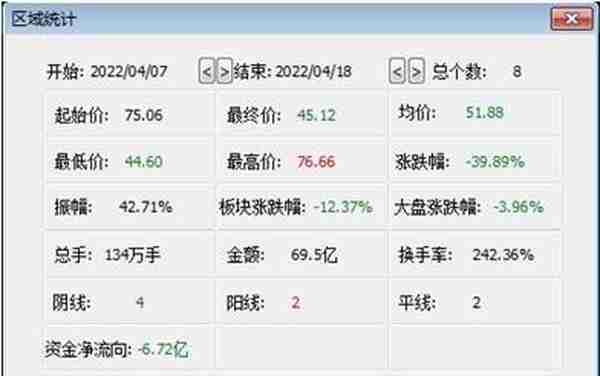 9连板后暴跌近40% 市值蒸发867亿！招商银行行长田惠宇另有任用