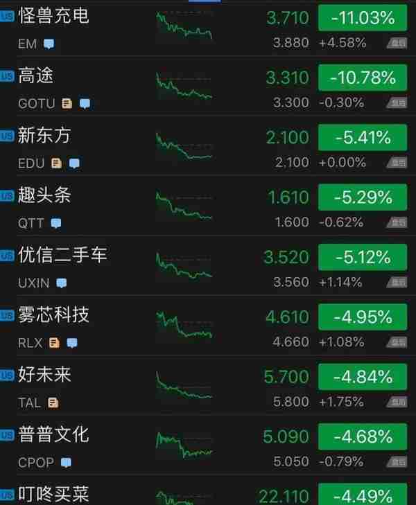 散户大战华尔街的平台火了！股价一夜暴拉50%，也是散户在出力？