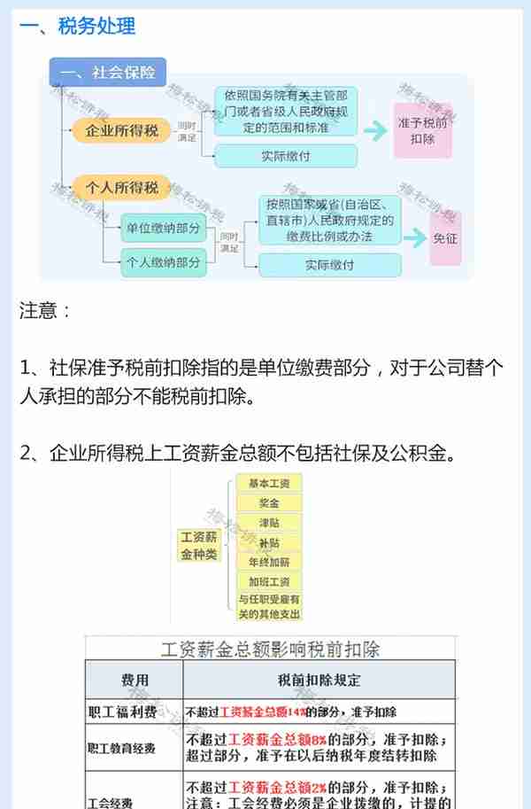 重大调整！7月社保缴费基数上调，关乎每个人