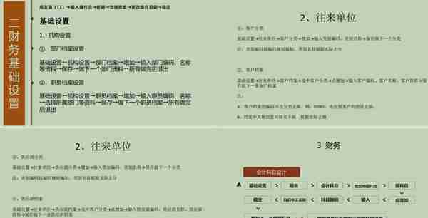 80页完整版金蝶用友财务软件操作全流程，电子版可打印，拿去备用