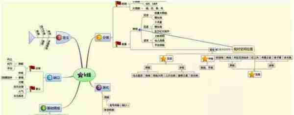 北大金融女教授罕见透露：中国石油明明是赚钱的，为什么股价一直涨不上去？不懂请尽快离开股市