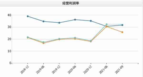 北交所10家新股公司一览