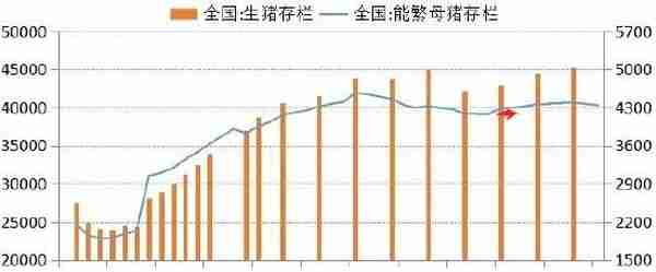 华安期货：玉米供压减弱 节日效应提振消费信心