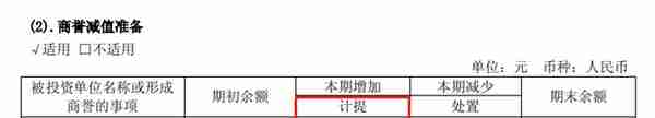 遭集体投诉的喜临门：最高1.7万一张床垫，创始人陈阿裕22亿财富