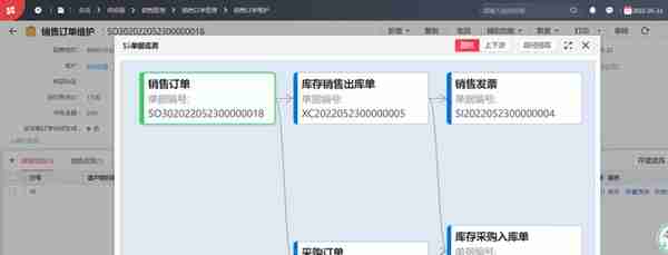 「产品应用案例」用友NCC之购销协同业务--陕西用友软件服务中心