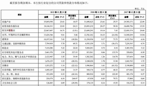 广州银行九年闯关IPO，近忧未平、远虑不止