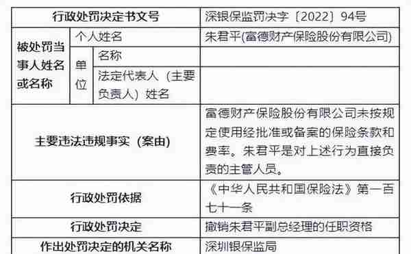 9月保险业处罚：七地被罚超百万，1人被撤职！“以贷养贷”被罚