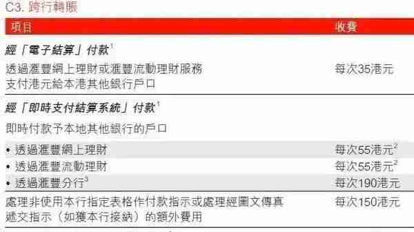 2020年内地居民开立香港银行个人帐户全攻略