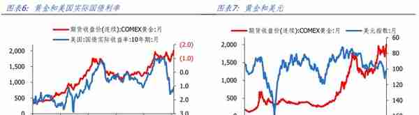 【蒋飞】黄金正在开启新一轮牛市