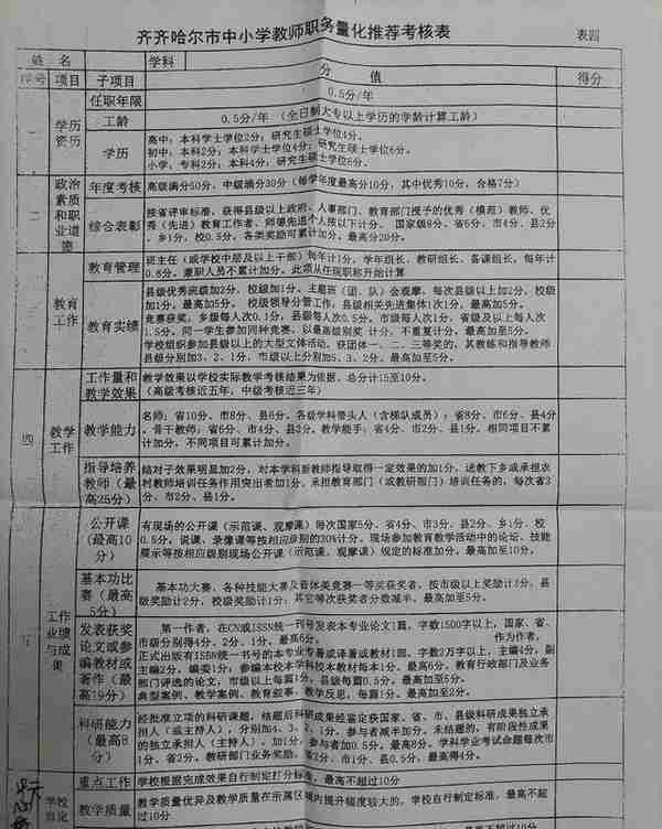 2022年教师晋职全程记录——回首那紧张有序难忘的七天