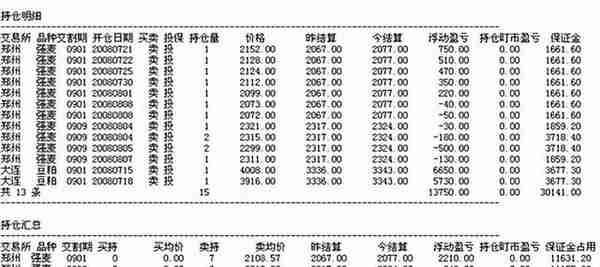 从1万到100万期货实盘裸单--老师的奇迹4