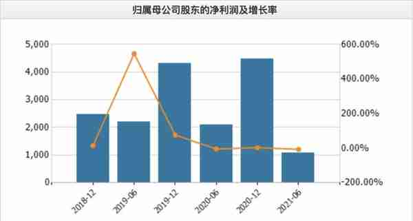 北交所10家新股公司一览