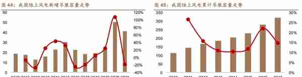 低估的原丝龙头，吉林碳谷：供给缺口+价格支撑，成长性如何？上