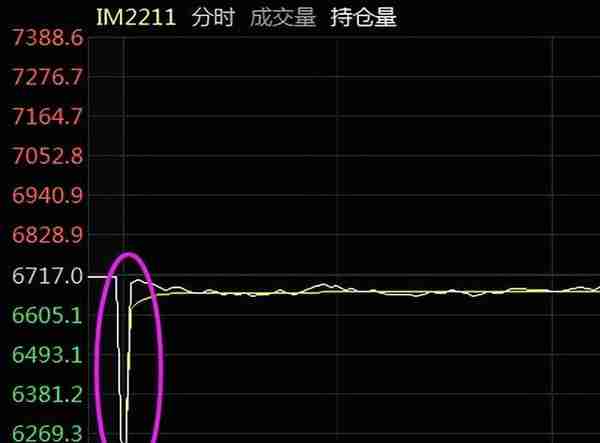 歌尔股份突爆利空，反向“小作文”砸盘来了