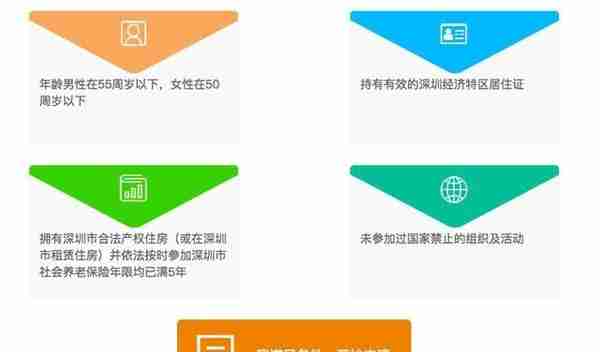 亲身办理深圳入户，总结的经验少走弯路
