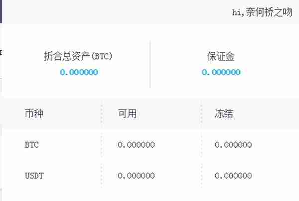 新手福音，手把手教你如何通过火币网购买USDT，绝对实用！