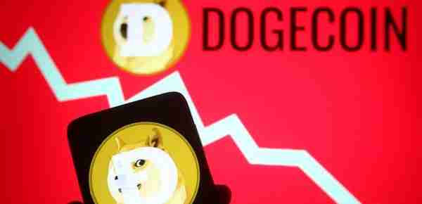 DOGE 下跌 10%，跌至 XNUMX 月以来的最低点