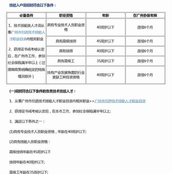 2023年广州入户政策解读和入户方式条件汇总！