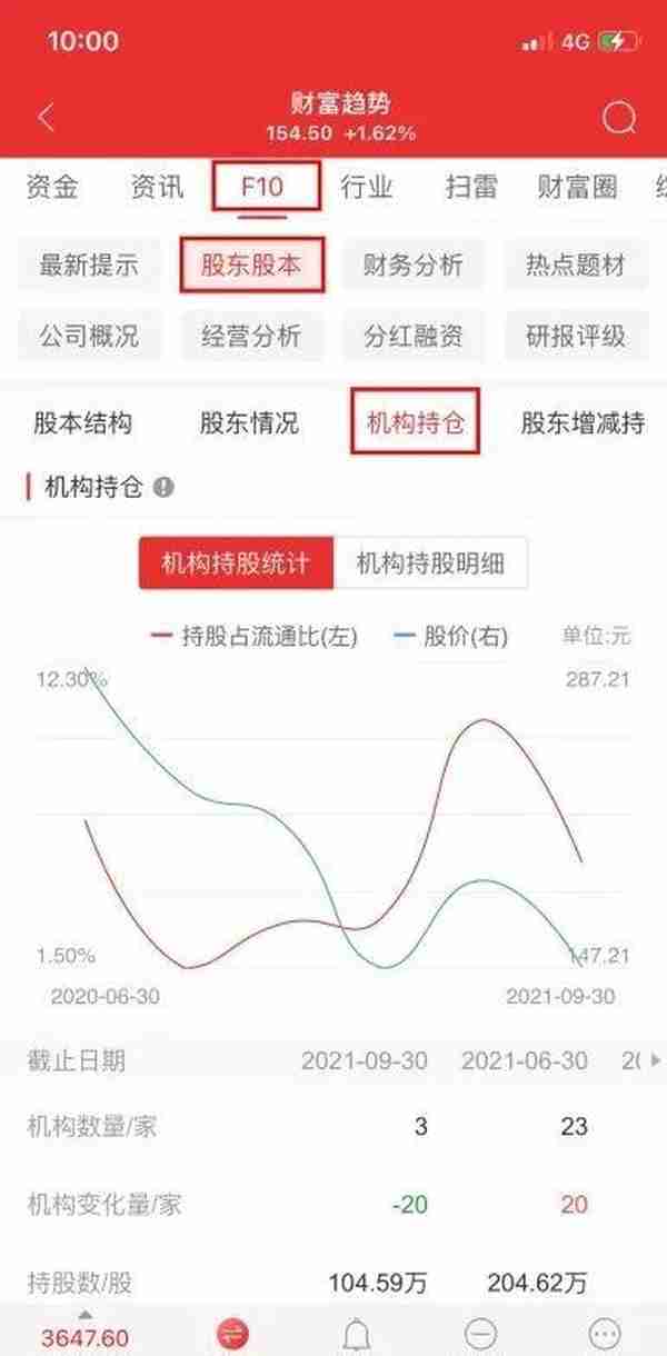 通达信手机app操作指南（2）