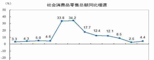 消费税，白酒行业一次难得的重新洗牌