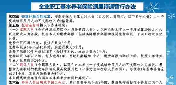 参保职工万一去世，缴纳的五险一金里面的钱，可以继承吗？