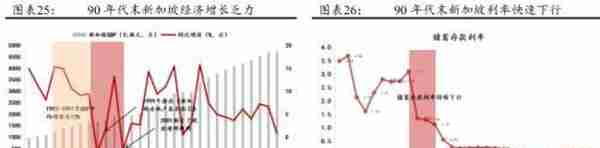 公募REITs破冰 产业园与物流地产先试点 商业地产落地可期