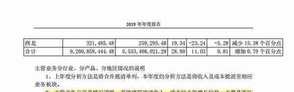 被低估的浮法玻璃龙头旗滨集团，好价格是多少，市值是多少