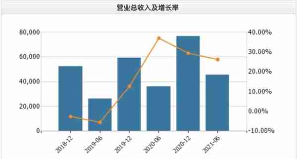 北交所10家新股公司一览